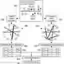 Fig. 01 - Anomalous network node behavior identification using deterministic path walking