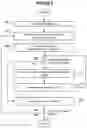 Fig. 05 - Anomalous network node behavior identification using deterministic path walking