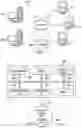 Fig. 02 - Exercising security control point (SCP) capabilities on live systems based on internal validation processing