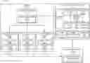 Fig. 01 - Systems and methods for remote identification of enterprise threats