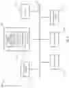 Fig. 17 - Systems and methods for remote identification of enterprise threats