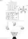 Fig. 01 - Certifying authenticity via dynamic dimensional coordinate scanning and decentralized data storage