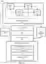 Fig. 03 - Certifying authenticity via dynamic dimensional coordinate scanning and decentralized data storage