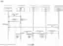 Fig. 04 - Certifying authenticity via dynamic dimensional coordinate scanning and decentralized data storage