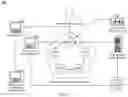 Fig. 05 - Certifying authenticity via dynamic dimensional coordinate scanning and decentralized data storage
