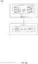 Fig. 10 - Certifying authenticity via dynamic dimensional coordinate scanning and decentralized data storage