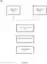 Fig. 12 - Certifying authenticity via dynamic dimensional coordinate scanning and decentralized data storage