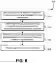 Fig. 09 - Networking flow logs for multi-tenant environments