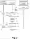Fig. 03 - Dynamic application-level compliance enforcement