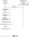 Fig. 04 - Dynamic application-level compliance enforcement