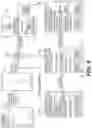 Fig. 07 - Dynamic application-level compliance enforcement