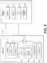 Fig. 09 - Dynamic application-level compliance enforcement