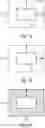 Fig. 08 - Spatially unequal streaming