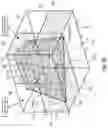 Fig. 10 - Spatially unequal streaming