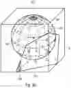 Fig. 12 - Spatially unequal streaming