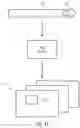 Fig. 16 - Spatially unequal streaming