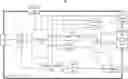 Fig. 01 - Multimedia communication encoding system