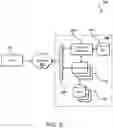 Fig. 03 - Dynamically-generated encode settings for media content