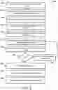 Fig. 07 - Dynamically-generated encode settings for media content