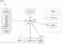 Fig. 01 - Platform-independent content generation for thin client applications