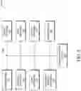 Fig. 07 - Dynamic socket QoS settings for web service connections