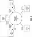 Fig. 12 - Peer-to-peer connections based on user-defined probability assertions