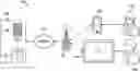 Fig. 01 - State container synchronization system and method