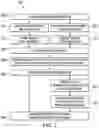 Fig. 03 - State container synchronization system and method