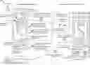 Fig. 01 - Managing shared content directory structure metadata