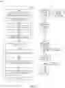 Fig. 06 - Managing shared content directory structure metadata