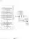 Fig. 07 - Managing shared content directory structure metadata