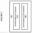 Fig. 06 - Sensor data manipulation using emulation