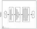 Fig. 09 - Sensor data manipulation using emulation