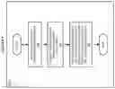 Fig. 10 - Sensor data manipulation using emulation