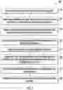 Fig. 06 - METHOD OF REMOTELY INITIATING A ROUTINE EVENT OF AN APPLIANCE