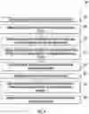 Fig. 07 - METHOD OF REMOTELY INITIATING A ROUTINE EVENT OF AN APPLIANCE