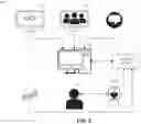 Fig. 07 - Methods and systems for managing multi-channel computing environments to optimize user efficiency