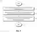 Fig. 08 - Methods and systems for managing multi-channel computing environments to optimize user efficiency