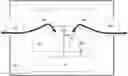 Fig. 01 - Hardware turnstile
