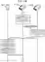 Fig. 15 - Speech processing performed with respect to first and second user profiles in a dialog session