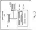 Fig. 13 - Local access information for presenting at a mobile device