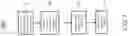 Fig. 05 - Streaming content based on skip histories