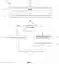 Fig. 08 - Content storage and processing in network base stations and methods for content delivery in a mesh network