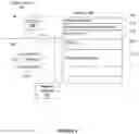 Fig. 04 - Personalized entity information page