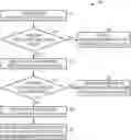 Fig. 01 - Systems and methods of rate limiting for a representational state transfer (REST) application programming interface (API)