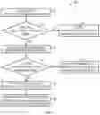 Fig. 03 - Systems and methods of rate limiting for a representational state transfer (REST) application programming interface (API)