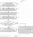 Fig. 04 - Systems and methods of rate limiting for a representational state transfer (REST) application programming interface (API)