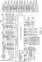 Fig. 10 - Executing applications in conjunction with other devices