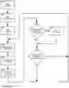 Fig. 04 - Method and apparatus for opt-in compliance with regulations