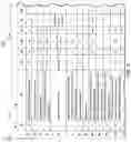Fig. 07 - Controlling a graphical user interface for workflow